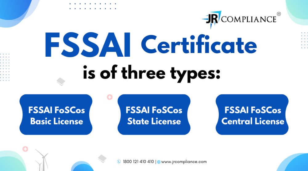 FOSCOS - FSSAI Registration | FSSAI License Renewal | JR Compliance